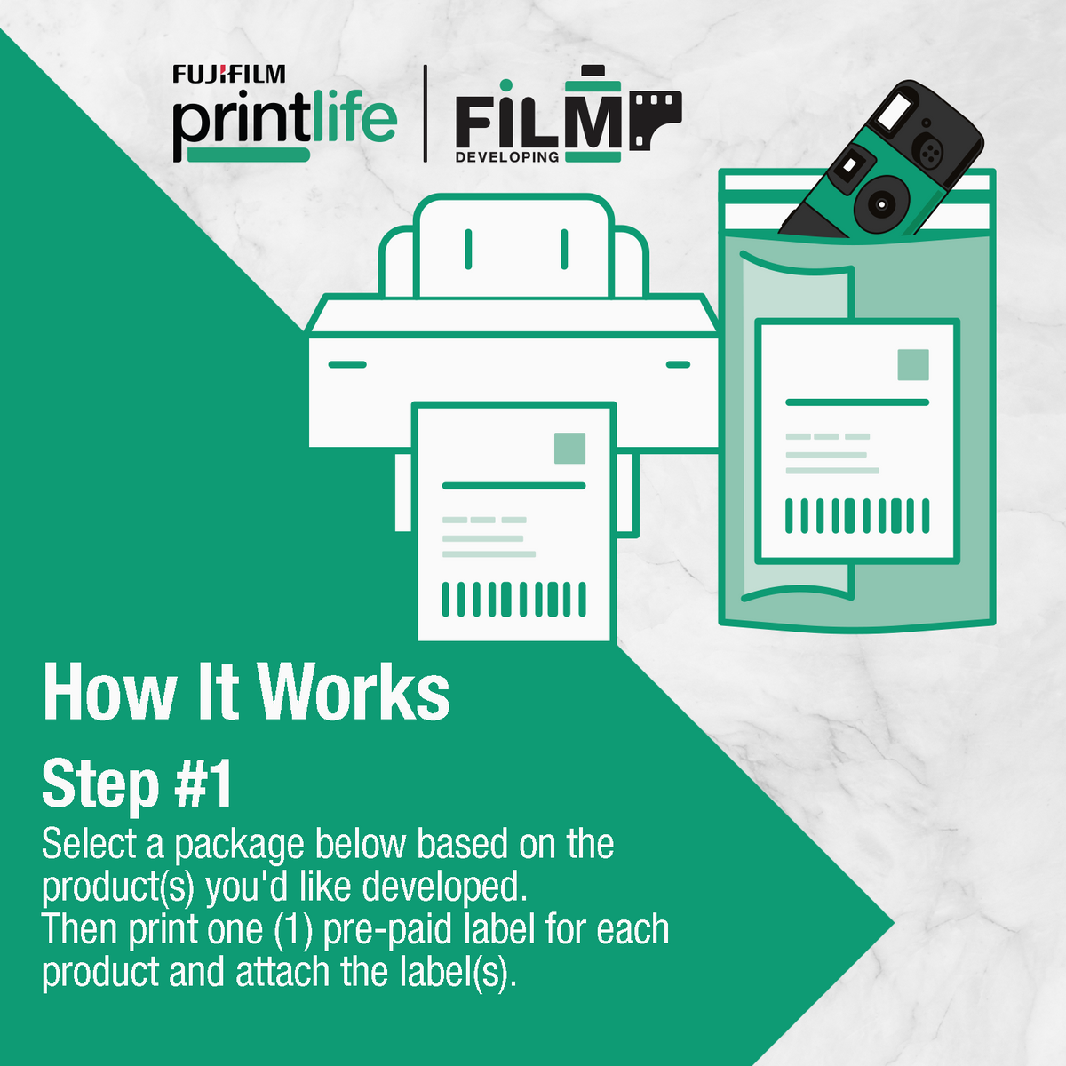 Develop + Prints + Digital Image Assets